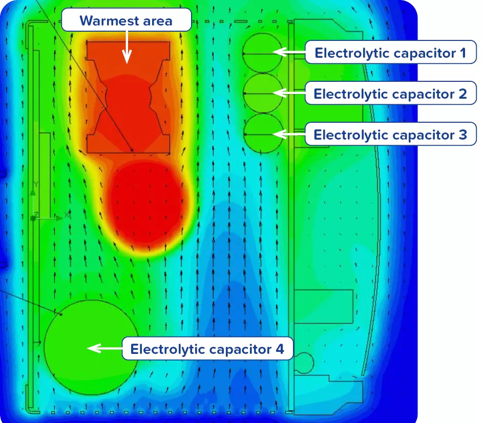 Image thermographique d'une alimentation électrique