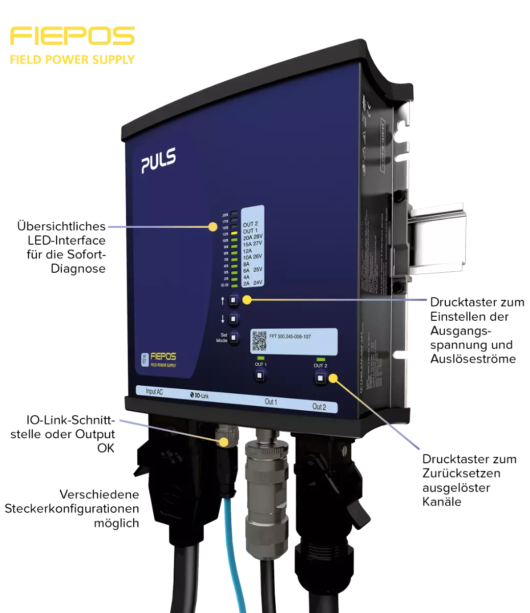 FIEPOS Field Power Supplies beinhalten standardmäßig zahlreiche Funktionen.
