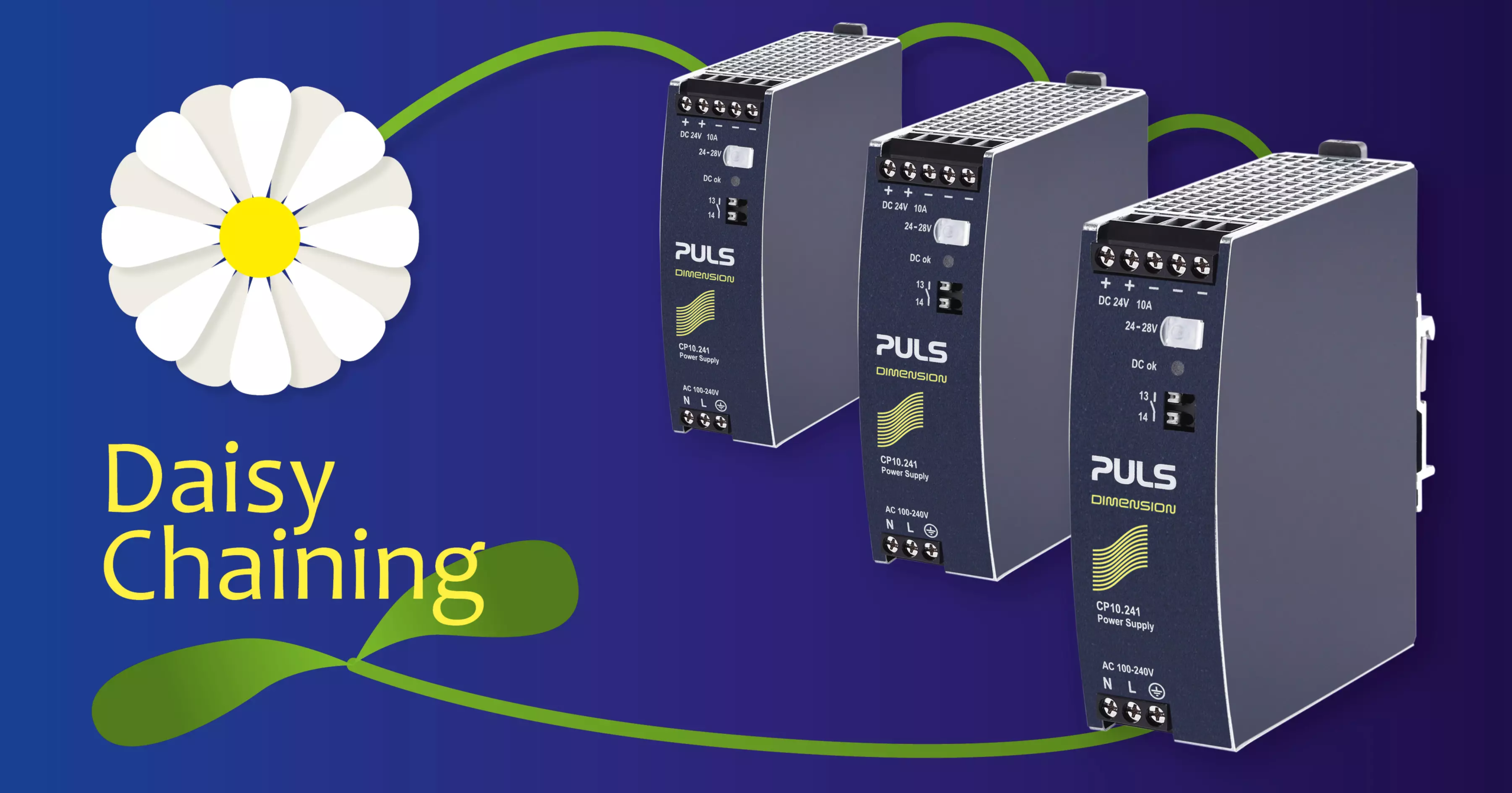 What does daisy chaining mean for power supplies?