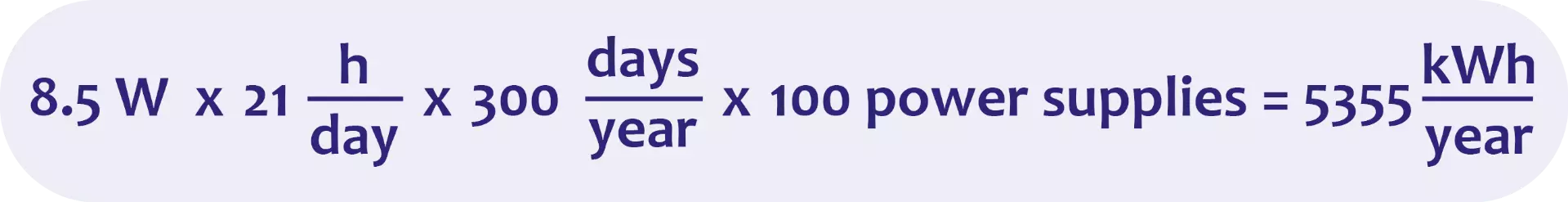 With a more efficient power supply, this is how much energy you can save per year.