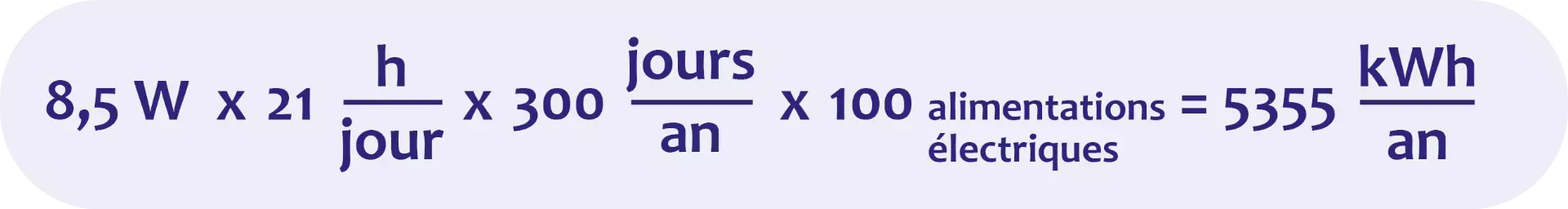 Une grande quantité d’énergie peut ainsi être économisée chaque année grâce à une alimentation électrique efficiente.