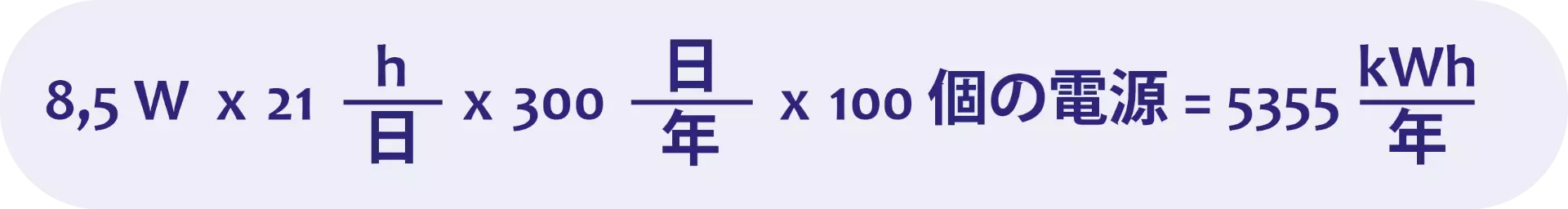 より効率的な電源を使用すれば年間にこれだけのエネルギーを節約できるのです。