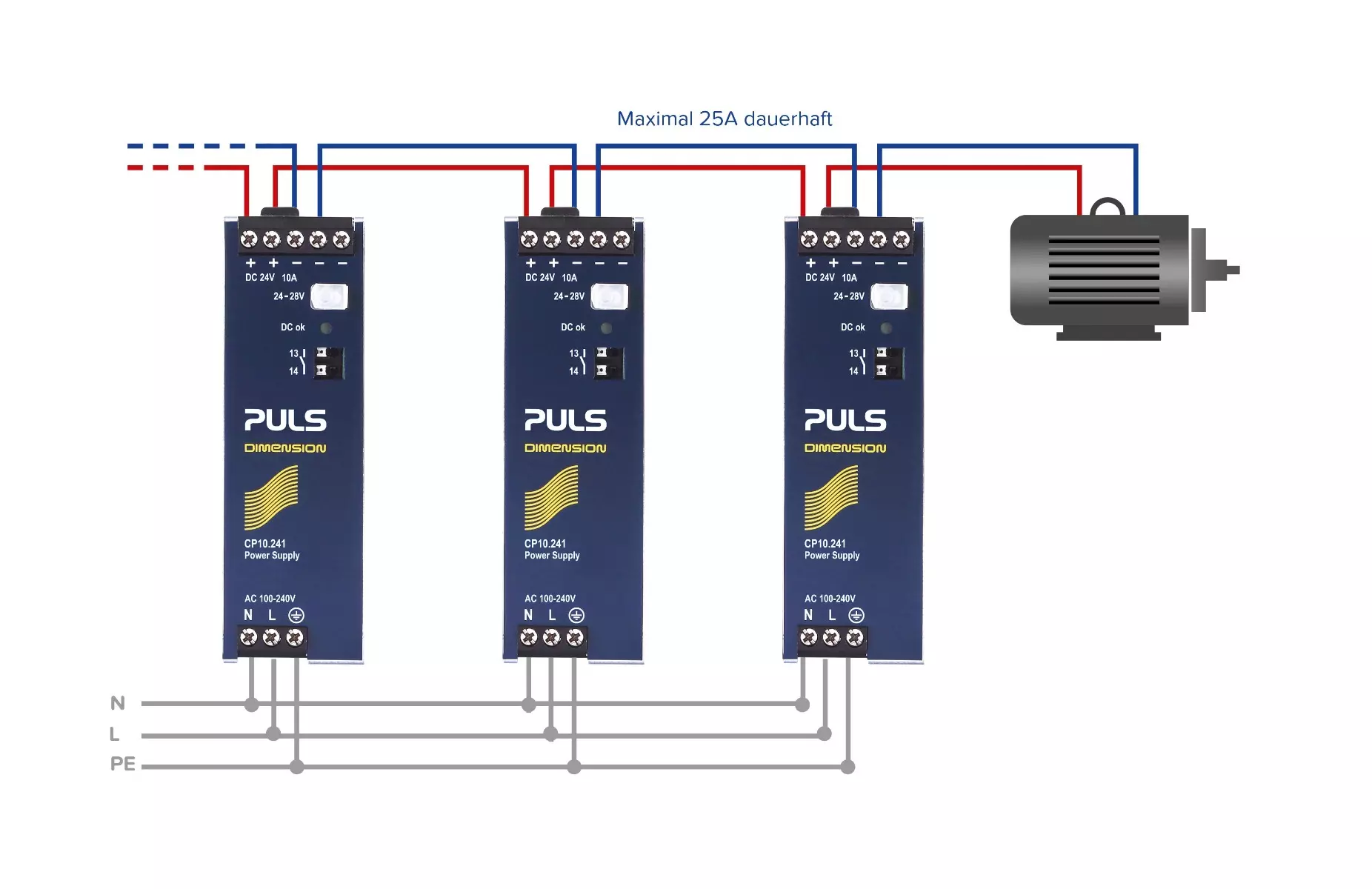 Daisy Chaining bei 240W-Netzteilen vom Typ CP10.241