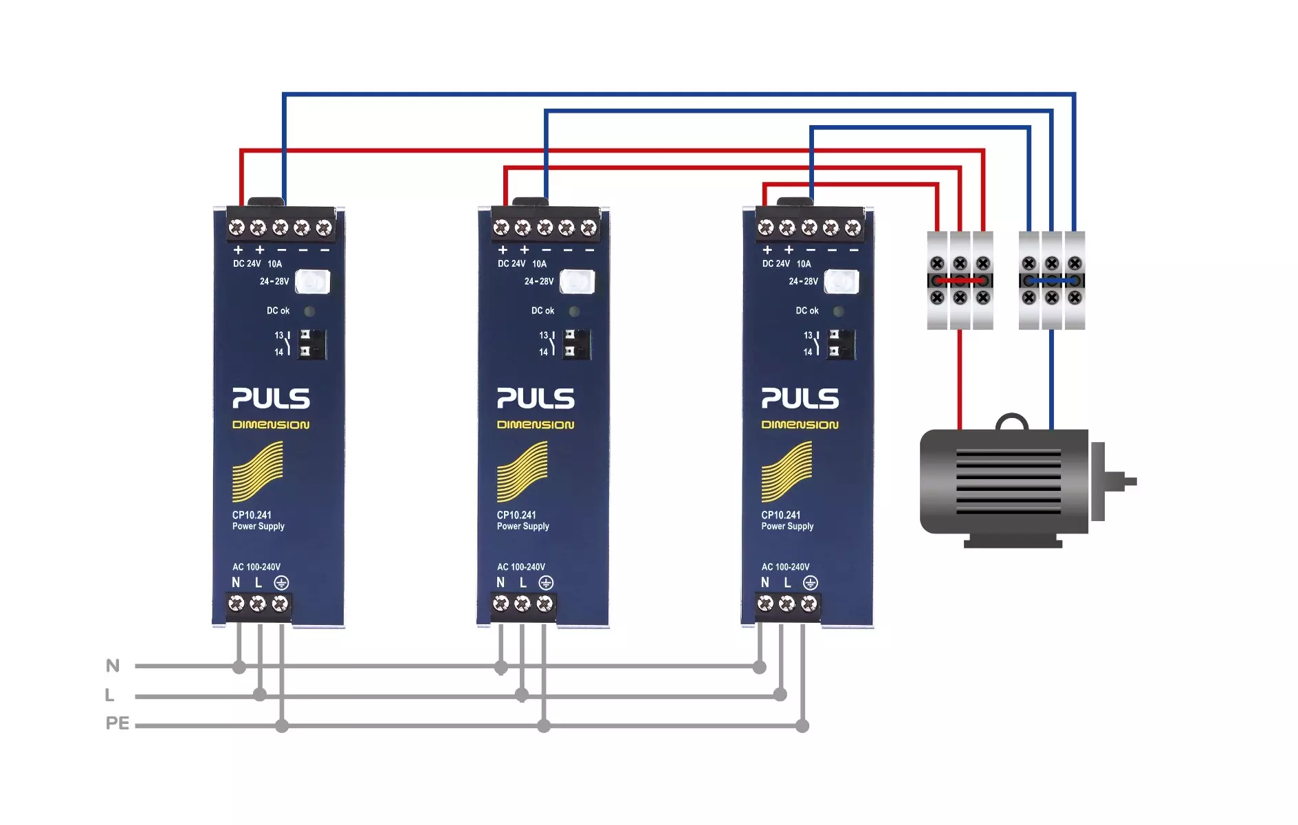 Solution with distribution terminals as an alternative to daisy chaining.