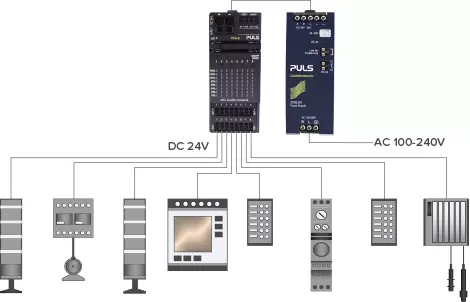 The electronic circuit breaker distributes the current equally to the eight different channels.