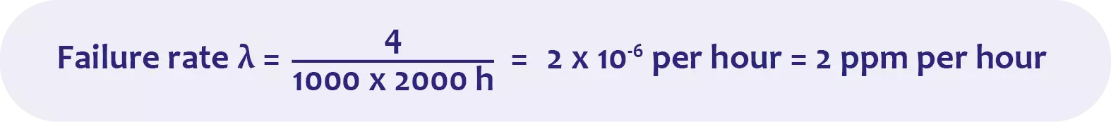 Calculation of the failure rate λ.