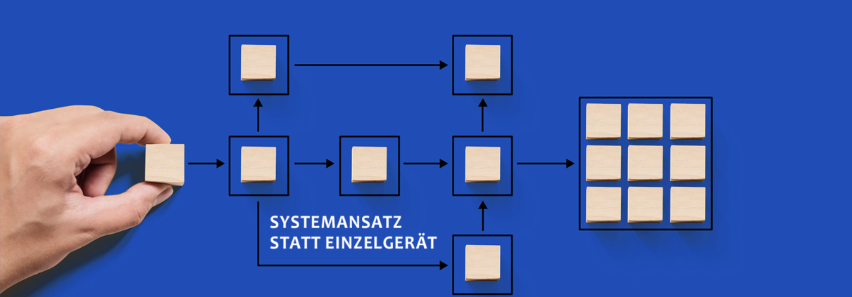 Blogartikel: Wie lässt sich die Anlagenverfügbarkeit erhöhen?