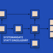 Blogartikel: Wie lässt sich die Anlagenverfügbarkeit erhöhen?