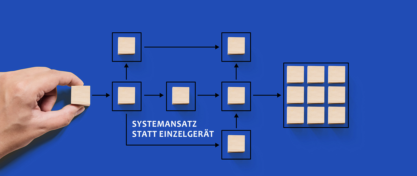 Blogartikel: Wie lässt sich die Anlagenverfügbarkeit erhöhen?