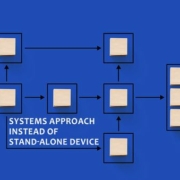 Blog article: How can the availability of a system be increased?